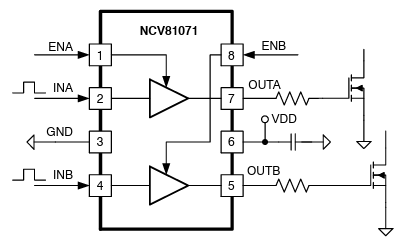onsemi NCV81071 Gate Drivers